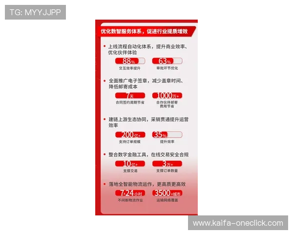 凯发ag注册合作伙伴拓展不断实现多渠道多平台同步注册