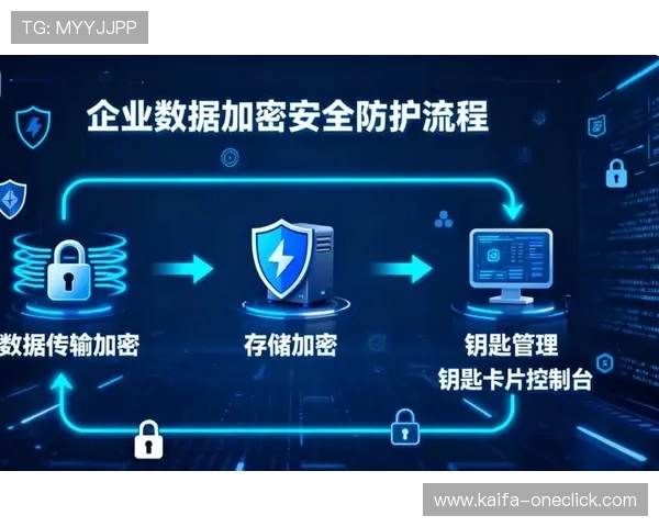 凯发娱乐平台官网：平台安全措施与隐私保护策略详尽介绍