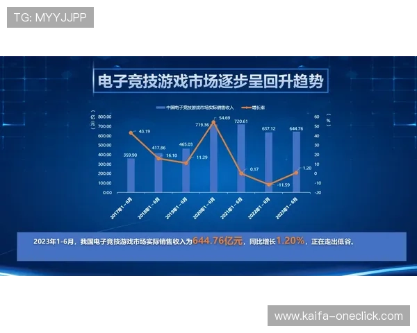 深入了解PA电子游戏的发展历史与未来趋势，探索行业创新与技术革新动态