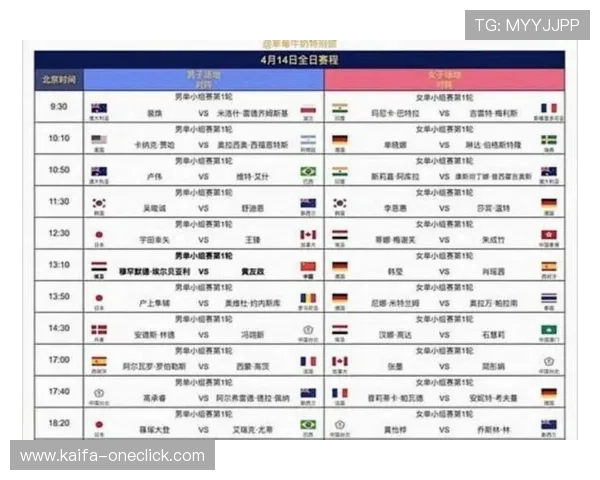 2026世界杯抽签直播时间安排及观看指南详解